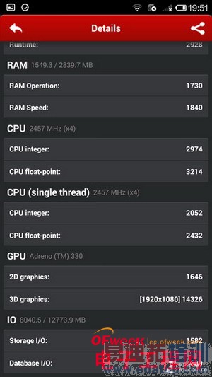 С���ֻ�4�׷����⣨��ͼ��