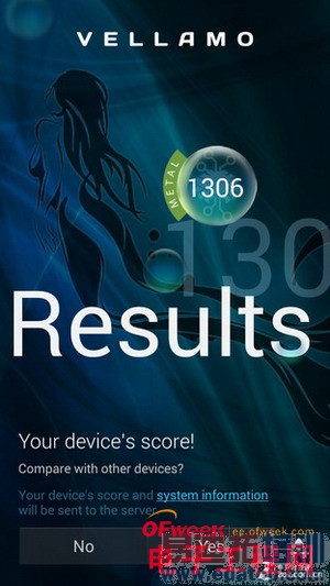 С���ֻ�4�׷����⣨��ͼ��