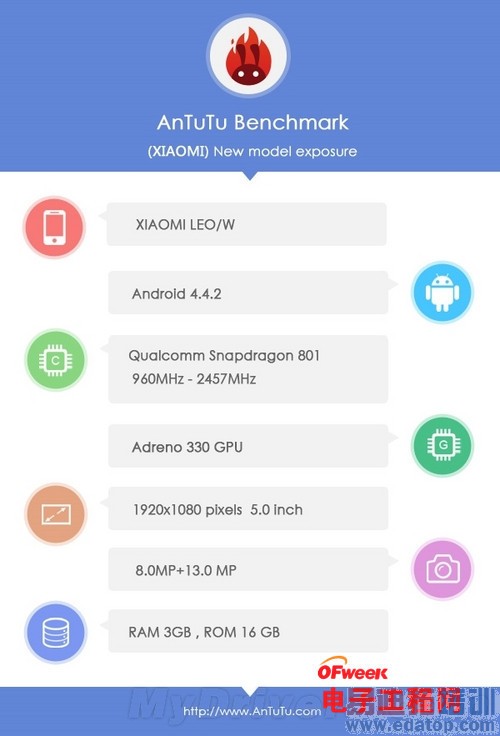 小米发布会预热:小米4/小米手环/小米3S曝光大汇总