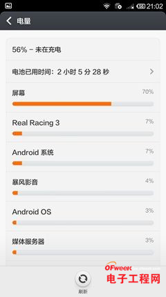 С��4�������+ͼ�ͣ���������а崸����ҫ6