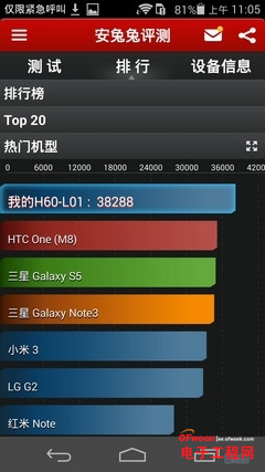 С��4/��ҫ6/һ�ӶԱ����⣺1999��ǿ������֮��