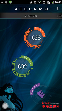 С��4/��ҫ6/һ�ӶԱ����⣺1999��ǿ������֮��