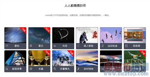 С��4������ �ֻ�������¼��̵�