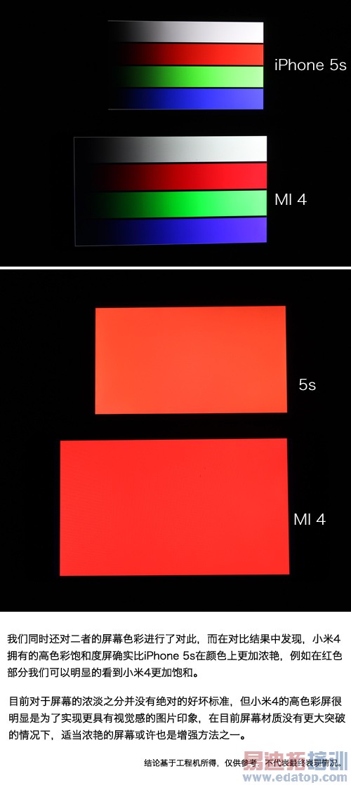 С��4ȫ��λ������1999����ֵ��ֵ����ͼ�⣩