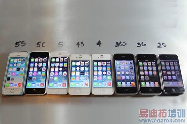 iPhone�뻪����ǣ�