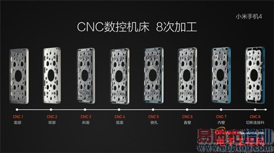 С��7.22����������عˣ�С��4+С���ֻ�����С��4���ͼ�ͣ�