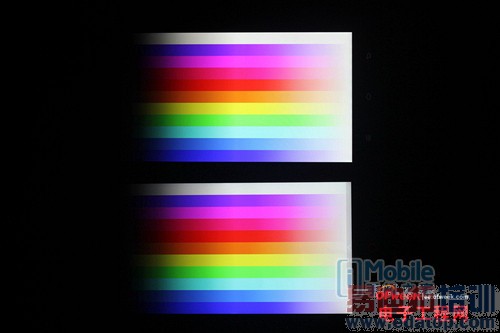 �Ա����⣺С��3 VSŬ����Z7mini 1499ͬ�۶Ծ�����С��4�ع⣩