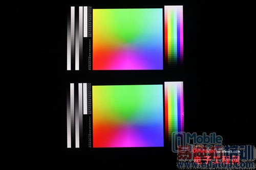 �Ա����⣺С��3 VSŬ����Z7mini 1499ͬ�۶Ծ�����С��4�ع⣩