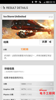 �Ա����⣺С��3 VSŬ����Z7mini 1499ͬ�۶Ծ�����С��4�ع⣩