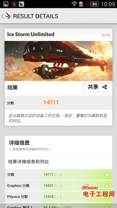 �Ա����⣺С��3 VSŬ����Z7mini 1499ͬ�۶Ծ�����С��4�ع⣩