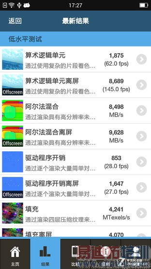 һ���ֻ����ͨ����801 �����걬С��