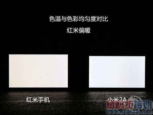 �����ֻ��ƶ����ư����⣨��ͼ��