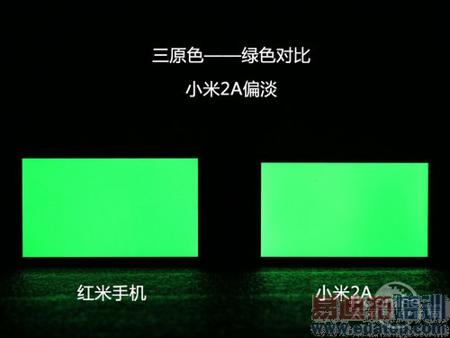 �����ֻ��ƶ����ư����⣨��ͼ��