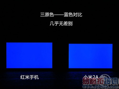 �����ֻ��ƶ����ư����⣨��ͼ��