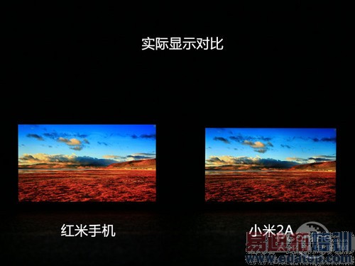 �����ֻ��ƶ����ư����⣨��ͼ��