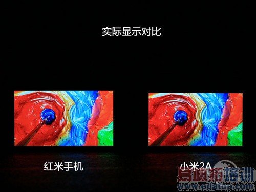 �����ֻ��ƶ����ư����⣨��ͼ��