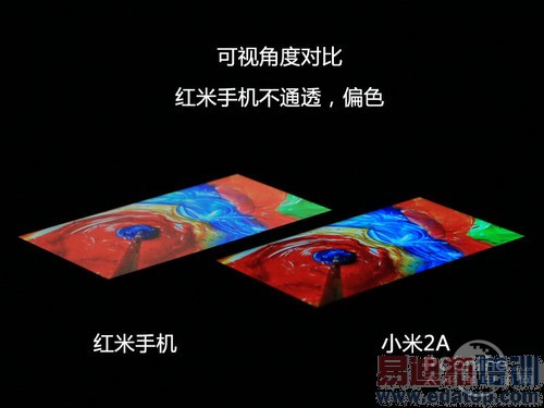 �����ֻ��ƶ����ư����⣨��ͼ��