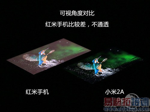 �����ֻ��ƶ����ư����⣨��ͼ��