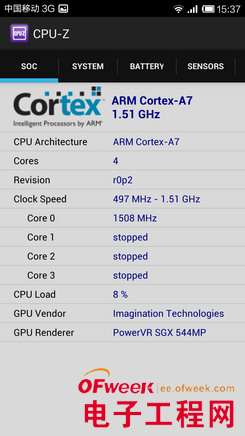 �����ֻ��ƶ����ư����⣨��ͼ��