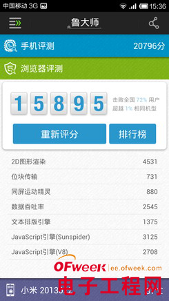 �����ֻ��ƶ����ư����⣨��ͼ��