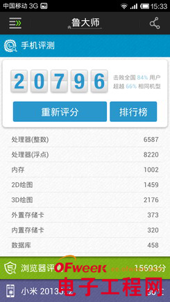 �����ֻ��ƶ����ư����⣨��ͼ��