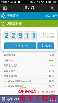 �����ֻ��ƶ����ư����⣨��ͼ��