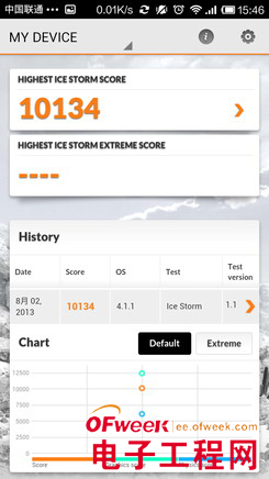 �����ֻ��ƶ����ư����⣨��ͼ��