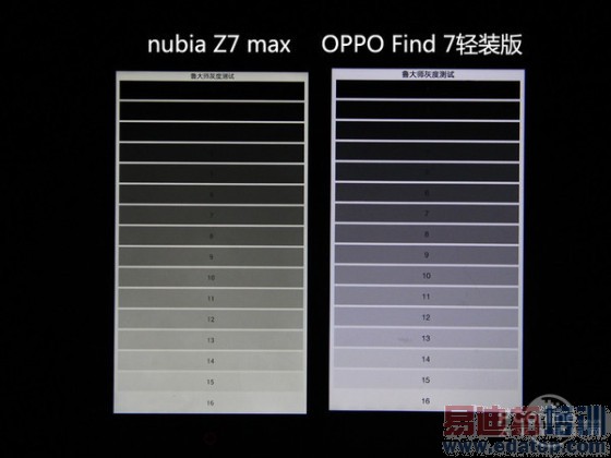 1999元nubia Z7 max评测(多图)