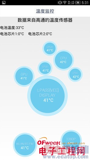 1999Ԫnubia Z7 max���⣨��ͼ��