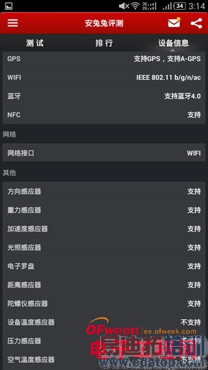 1999Ԫnubia Z7 max���⣨��ͼ��