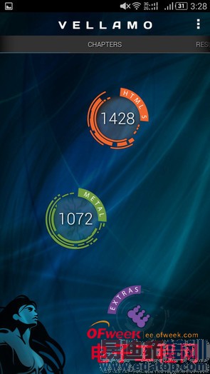 1999Ԫnubia Z7 max���⣨��ͼ��