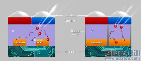 ���ֻ������ѡ����Ų��� �°��꼴���ռ����ֻ�����