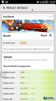 ����ǿ���ʸ�PKС�� ����ƽ�ʿS8����