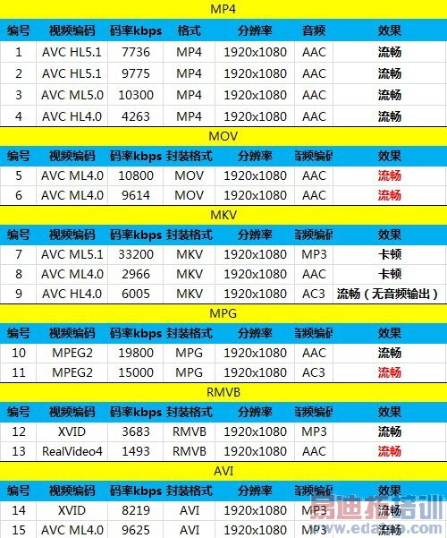 ����ǿ���ʸ�PKС�� ����ƽ�ʿS8����