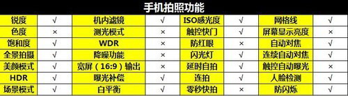 ����ǿ���ʸ�PKС�� ����ƽ�ʿS8����