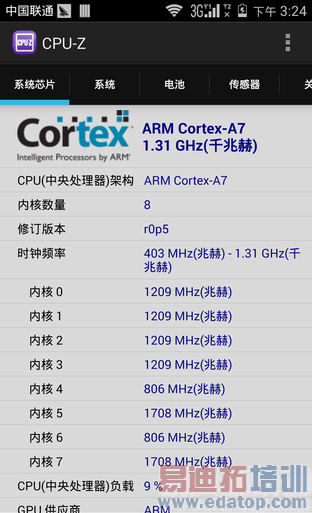 ��ȫ������ҫ6��nubia Z7 mini����ҫ6�Ա����⣨ͼ�⣩