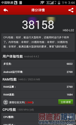 ��ȫ������ҫ6��nubia Z7 mini����ҫ6�Ա����⣨ͼ�⣩