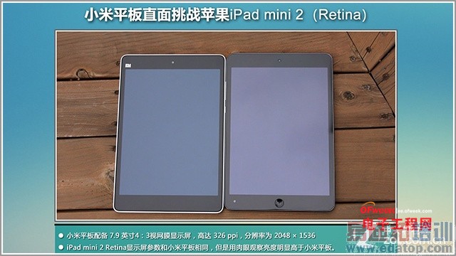 小米平板/iPad mini2对比评测:黑马小米能否逆袭?