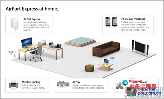 小米平板/iPad mini2对比评测:黑马小米能否逆袭?