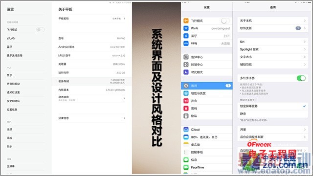 С��ƽ��/iPad mini2�Ա����⣺����С���ܷ���Ϯ��