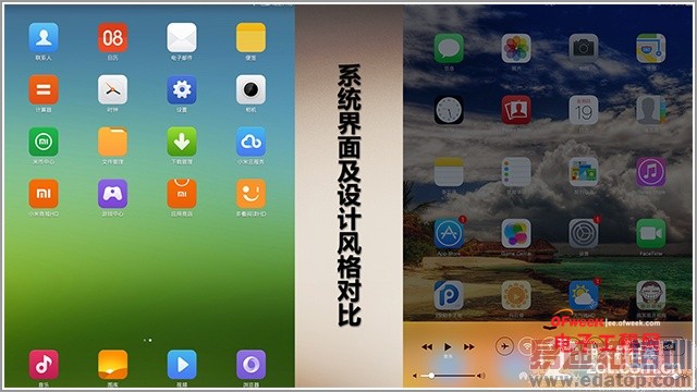 С��ƽ��/iPad mini2�Ա����⣺����С���ܷ���Ϯ��