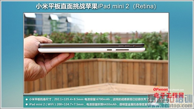 С��ƽ��/iPad mini2�Ա����⣺����С���ܷ���Ϯ��