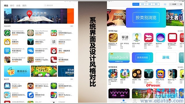 С��ƽ��/iPad mini2�Ա����⣺����С���ܷ���Ϯ��