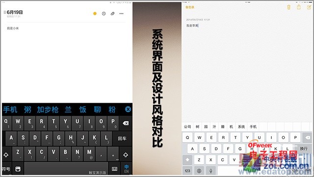 С��ƽ��/iPad mini2�Ա����⣺����С���ܷ���Ϯ��