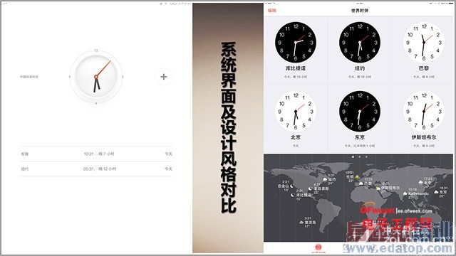 С��ƽ��/iPad mini2�Ա����⣺����С���ܷ���Ϯ��