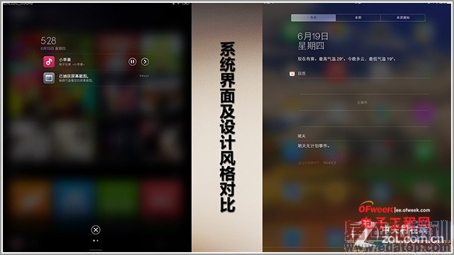 С��ƽ��/iPad mini2�Ա����⣺����С���ܷ���Ϯ��