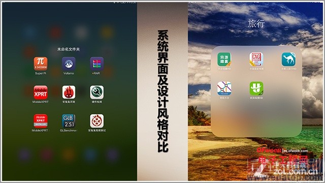 С��ƽ��/iPad mini2�Ա����⣺����С���ܷ���Ϯ��