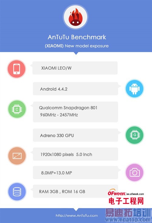 ���ܺܳ���?С��4�ۼ��������ٴ��ع�