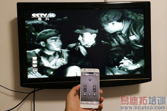 ��Ϊ��ҫ6��׼����ϸ���⣨��ͼ��