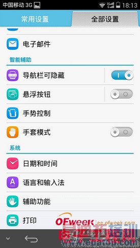 ��Ϊ��ҫ6��׼����ϸ���⣨��ͼ��